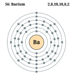 Electron shell 056 Barium