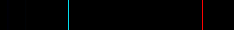Emission spectrum-H