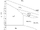 Pourbaix diagram for Manganese.svg