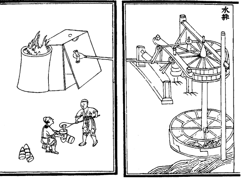 song dynasty inventions gunpowder