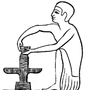 Egipto alrededor del 1800 a.C. torno a mano [3].