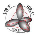 Disposición geométrica de los orbitales sp3