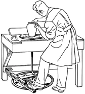 Potters wheel (PSF).png (541 kB)