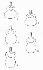 Five-Phase Seriation of Moche Stirrup-SpoutBottle