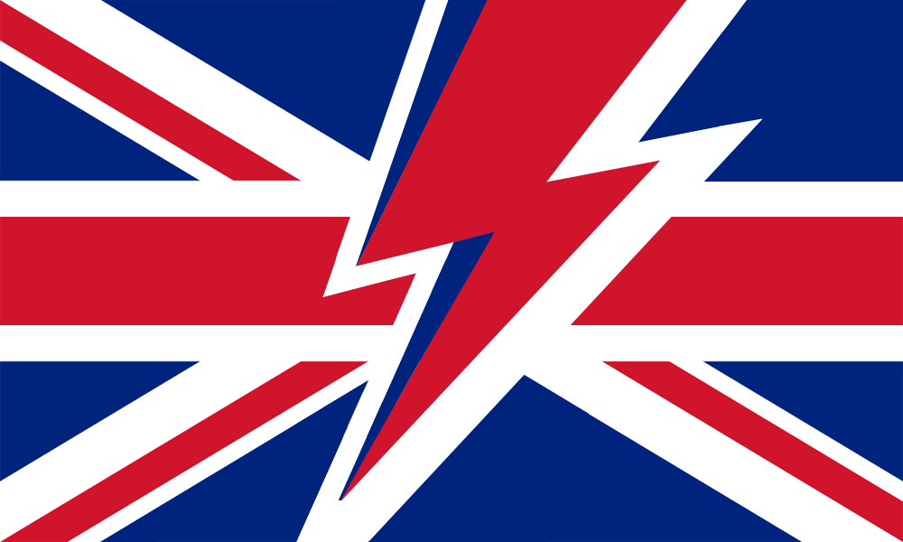 British state. Британская Конфедерация.