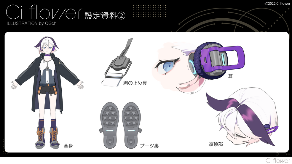 Flower キャラ flower | CeVIO & VoiSona Wiki | Fandom