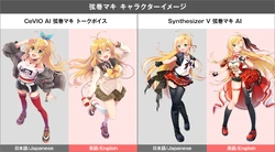 Tsurumaki Maki/Gallery | CeVIO & VoiSona Wiki | Fandom