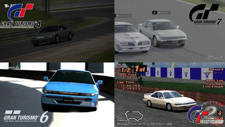 Gran Turismo 4/Glitches, Gran Turismo Wiki