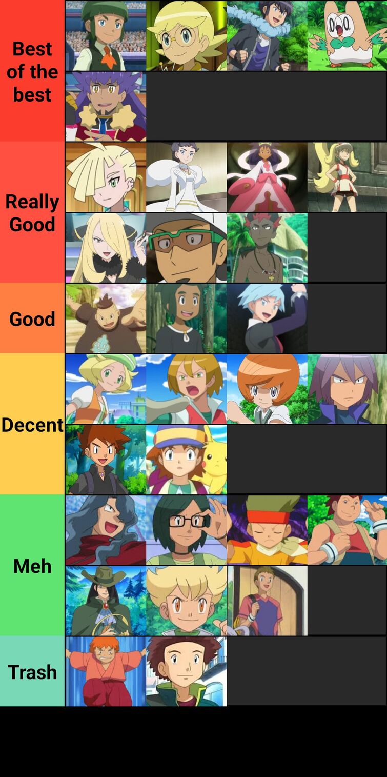 Ranking Ash's rivals Fandom