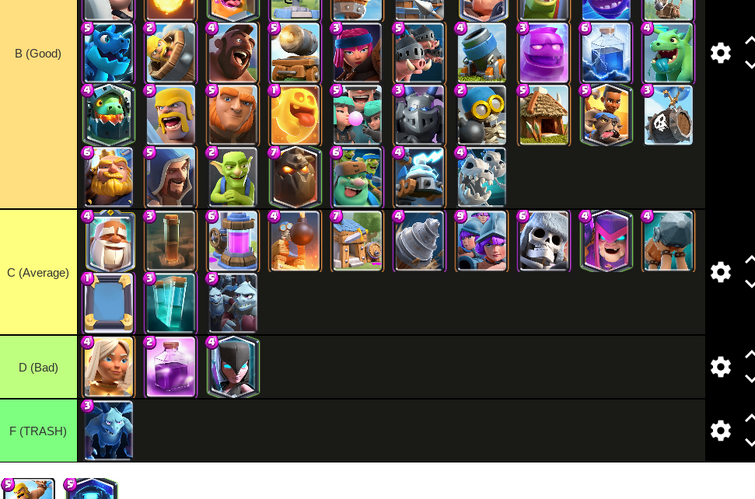 Clash royale tier deals