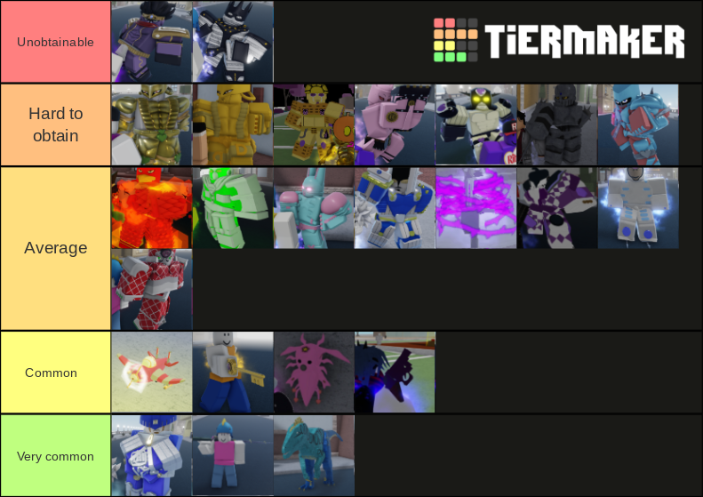 Stands rarity tier list