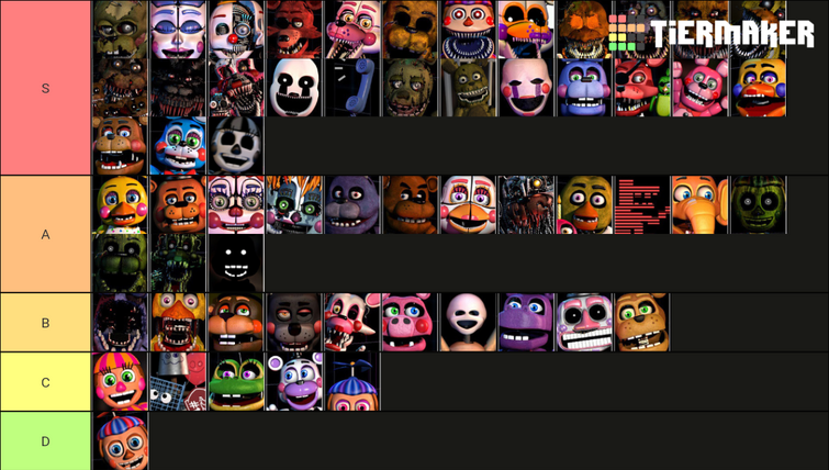 Create a Five Nights At Freddy's Jumpscare Scariest to Least Scariest Tier  List - TierMaker