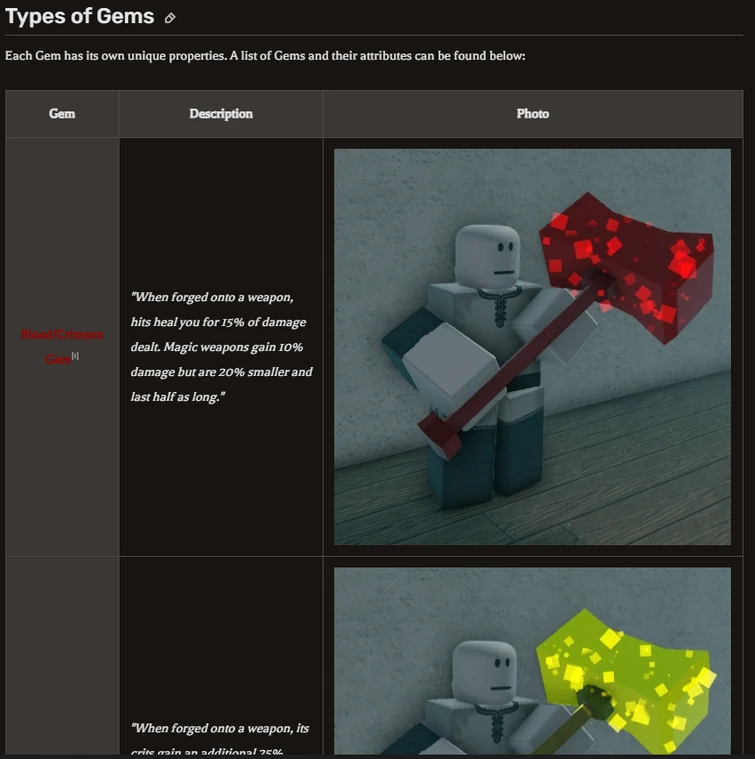 Discuss Everything About Pilgrammed Wiki | Fandom