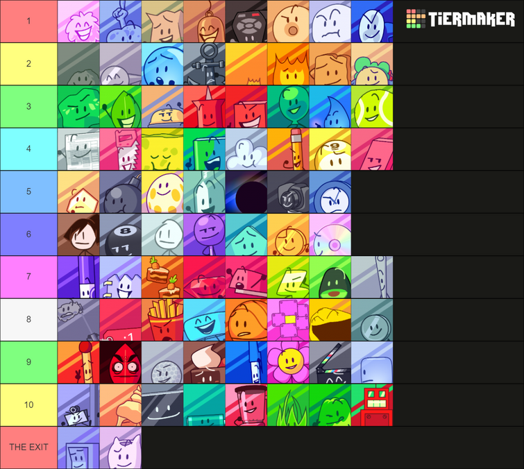 BFDI/BFDIA/BFB/TPOT Viewer voting Episode 3 so far | Fandom