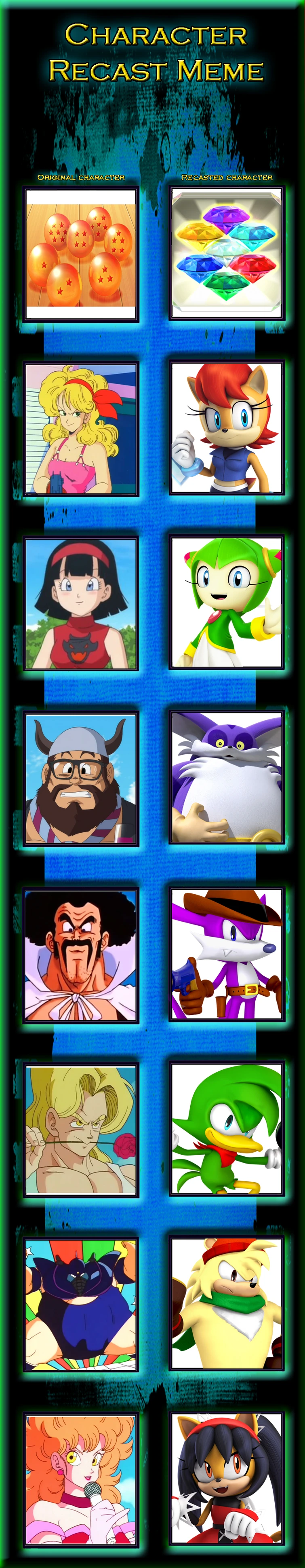 Sonic The Hedgehog Contrast Dragon Ball 3 Fandom