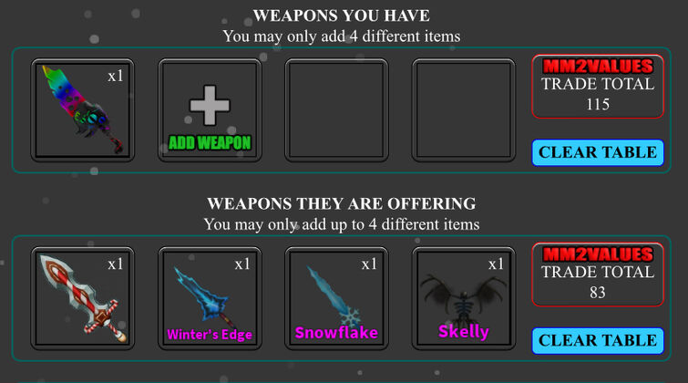 Winter's Edge, Trade Roblox Murder Mystery 2 (MM2) Items