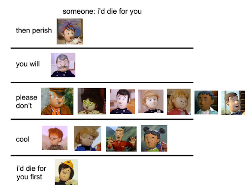 alignment chart | Fandom