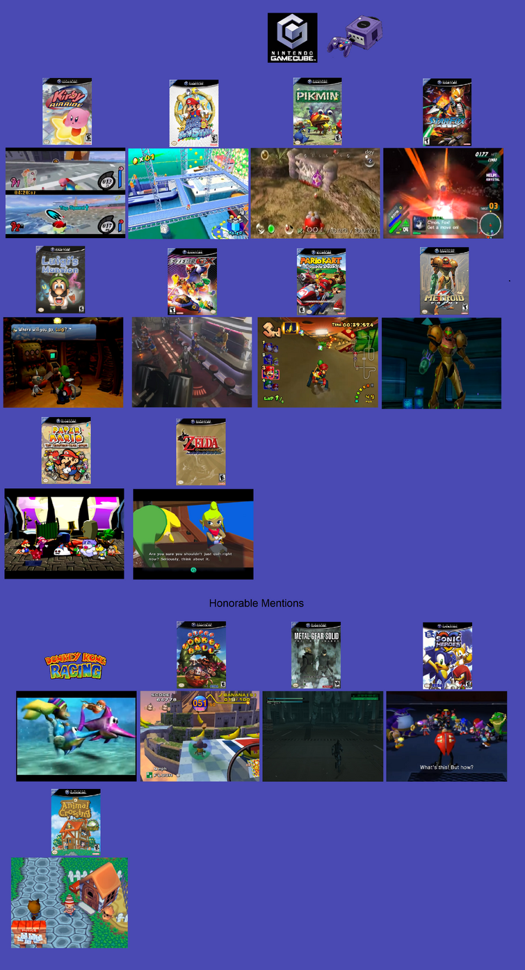 Top 10 2024 nintendo gamecube games