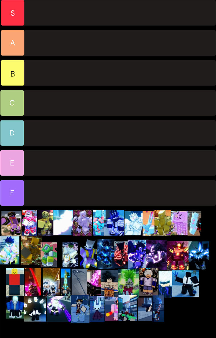 I made a tier list