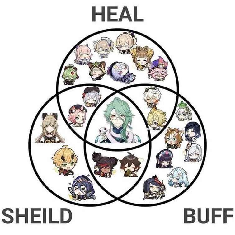 Fandom Image