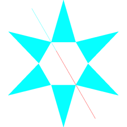 Geometric Facts About The Mahoujin Akazukin Chacha Wiki Fandom