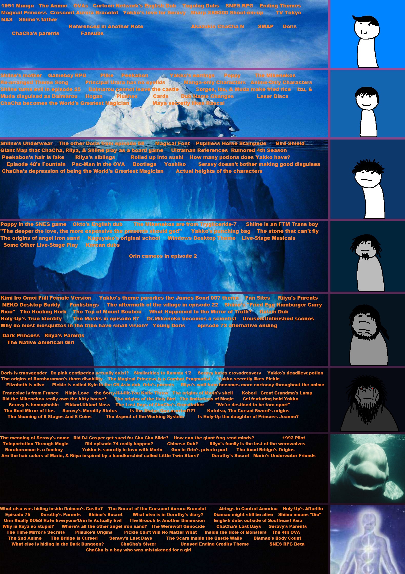 Red Iceberg Poster – Anime Girl Propaganda