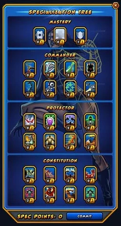 An example of a Specialization tree.