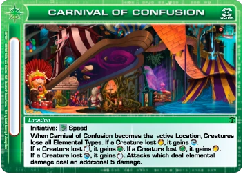 Carnival of Confusion | Chaotiki | Fandom