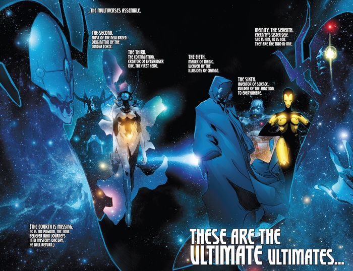 The Ultimate Ultimates, Character Level Wiki