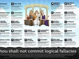 No Limits Fallacy