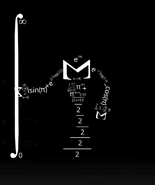 Euler's Identity