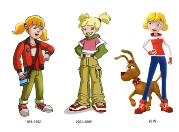 The Evolution of Penny Ruth (1983-2018)