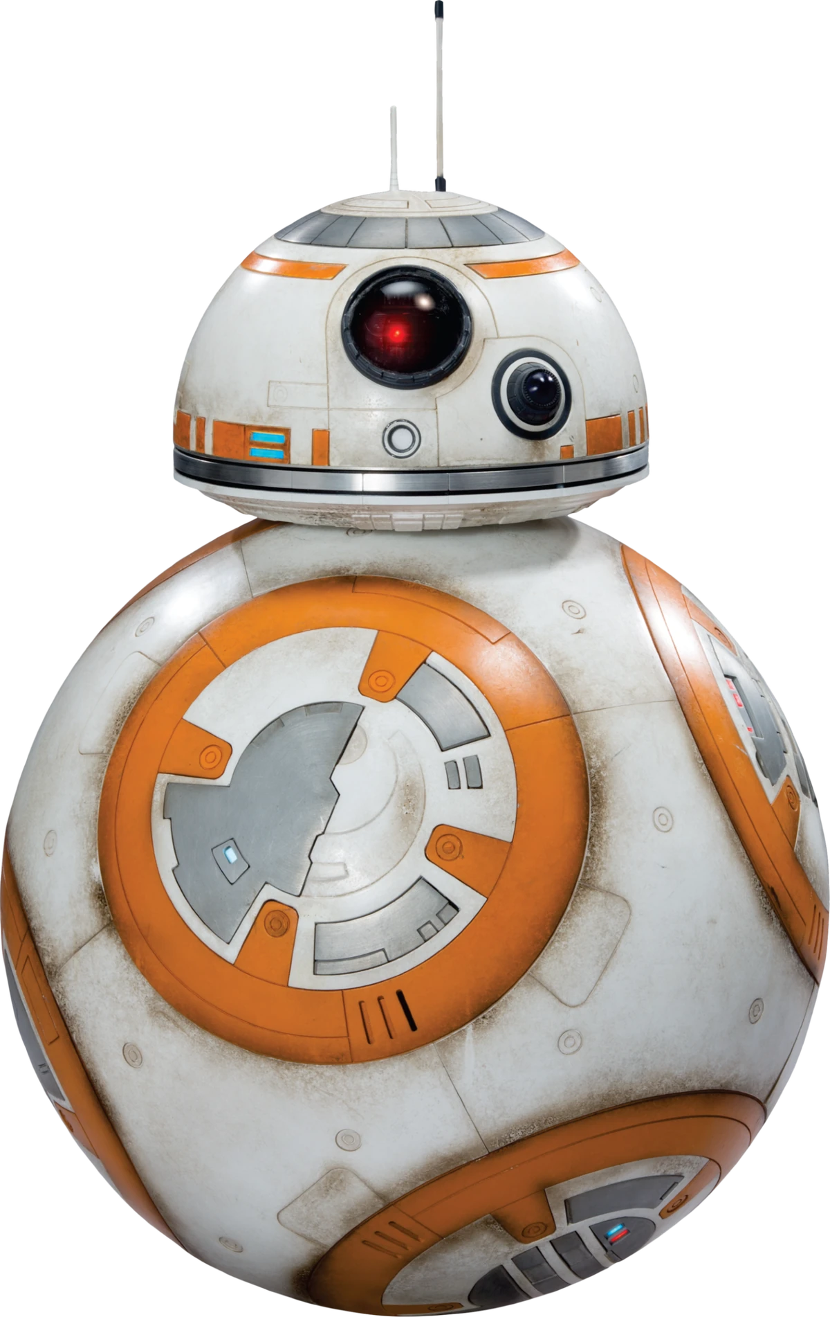 BB8 Wiki Fandom