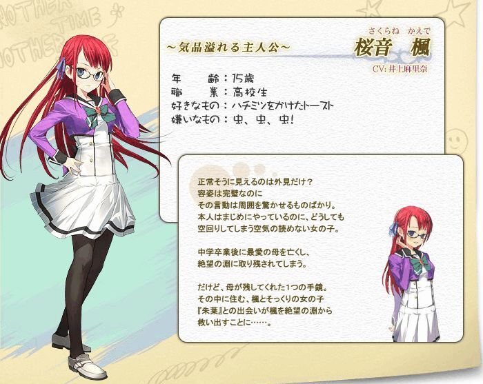 Kaede Sakurane Character Profile Wikia Fandom
