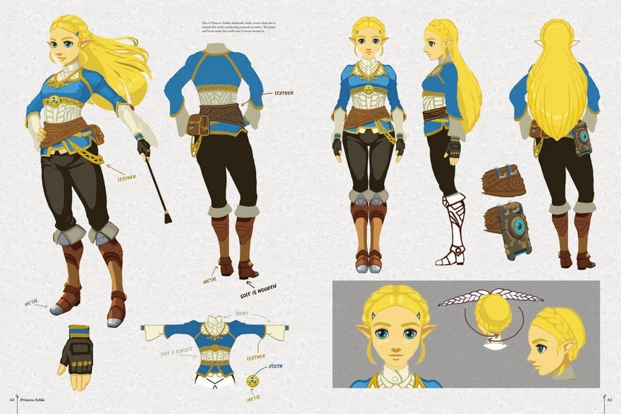 Princess Zelda (Breath of the Wild) Character Profile Wikia Fandom