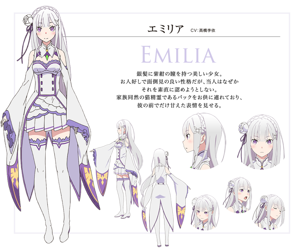 Emilia Re Zero Characters Human Names Wiki Fandom