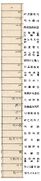 亀鑑『古代平仮名』