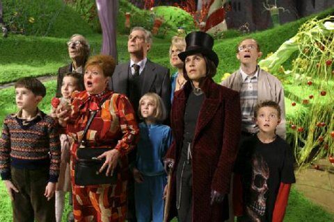 Willy Wonka, Charlie and The Chocolate Factory Wiki