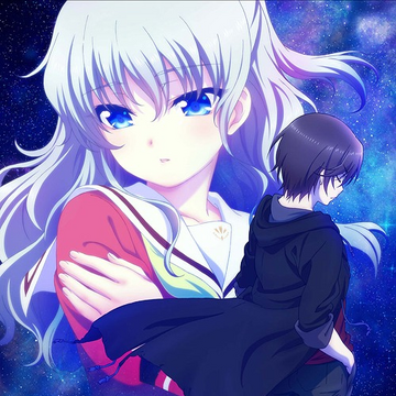 Bravely You Charlotte Wiki Fandom
