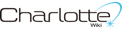 Charlotte Polska Wikia