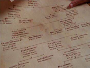 Halliwell-Family-Tree