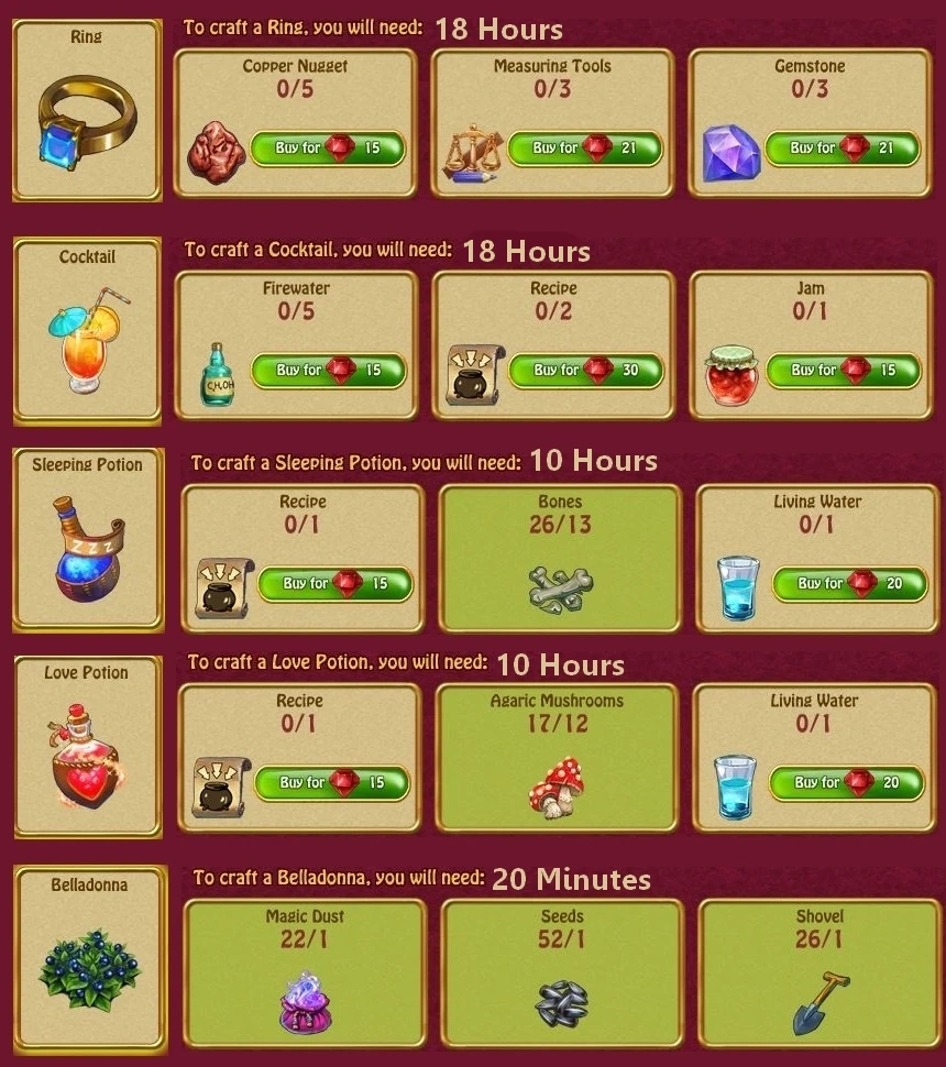 QC/L3 Charm Farm Wiki Fandom