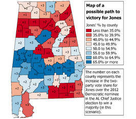 Alabama Election 2017