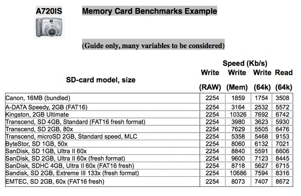 Benchmarks Example