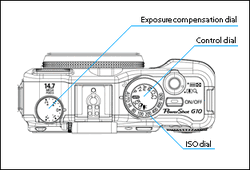 G10controls