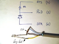 UART receiver by GrAnd