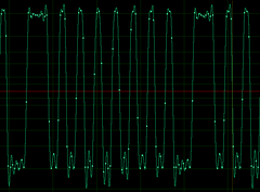 96KHz