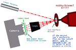 How to.gif