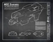 Starfarerblueprint