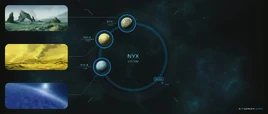 Nyx